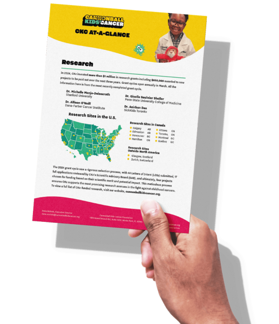 hand holding 2024 CKc Impact Report