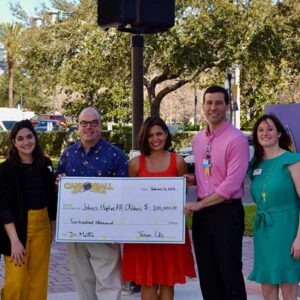 Check Presentation 4
